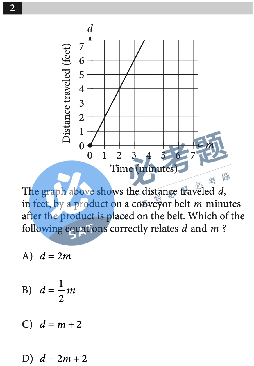 SAT数学还拿不到满分？这份考点大全帮你突破瓶颈！ - GRE必考题 - 一站式GRE解决方案